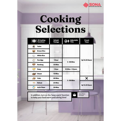 SONA SRC 2626 Digital Rice Cooker 1.2L