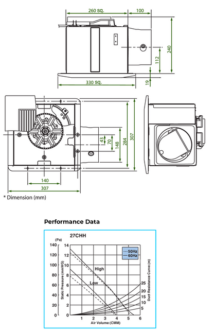 KDK 27CHH Ventilating Fan