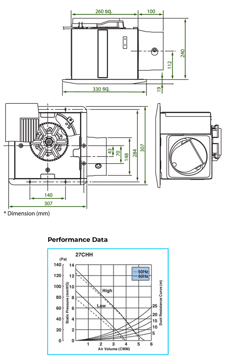 KDK 27CHH Ventilating Fan