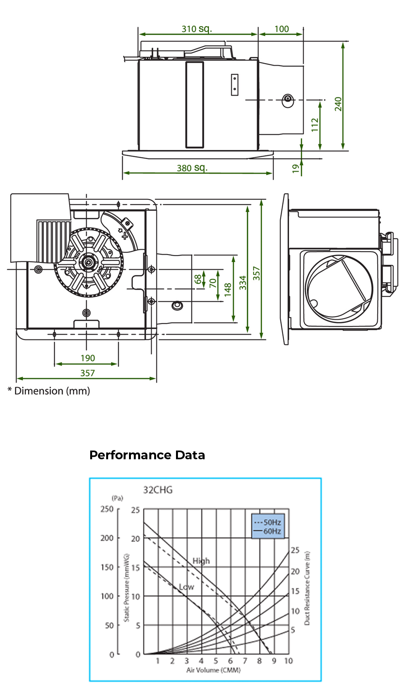 KDK 32CDH Ventilating Fan