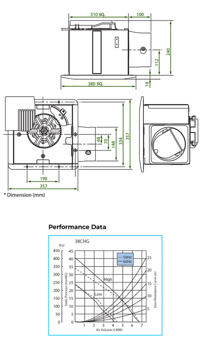 KDK 32CHH Ventilating Fan