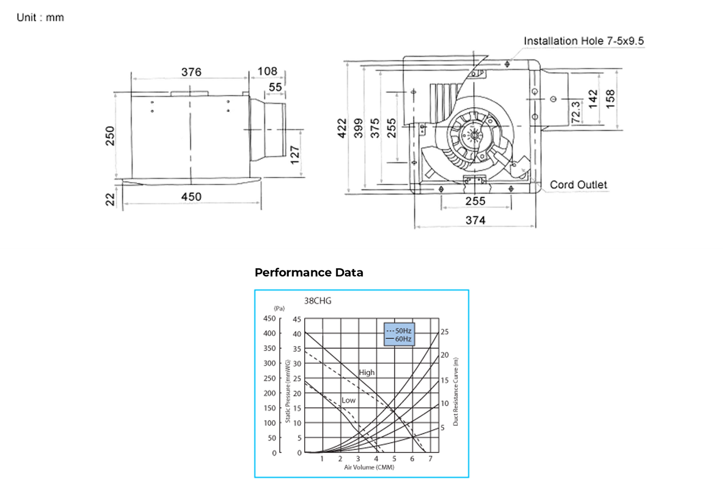 KDK 38CHG Ventilating Fan