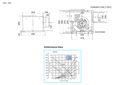 KDK 38CHG Ventilating Fan