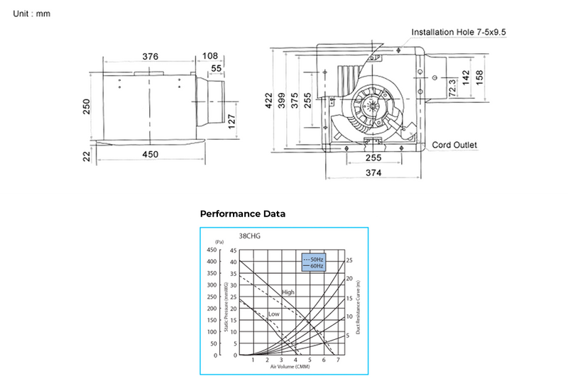 KDK 38CHG Ventilating Fan