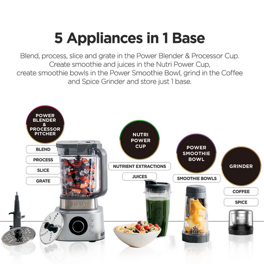 SharkNinja CB402SM Foodi Power Blender