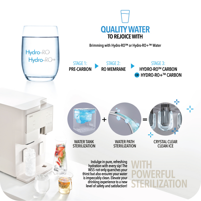 NOVITA W55 The Glacier Hot/Cold Water Dispenser + Ice Maker