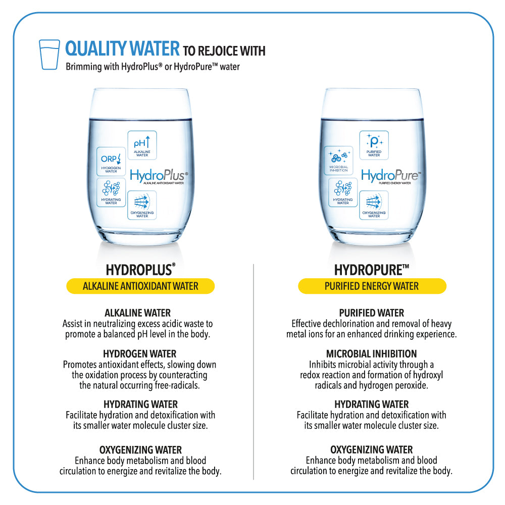 NOVITA W12 Instant Hot Water Dispenser