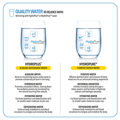 NOVITA W12 Instant Hot Water Dispenser