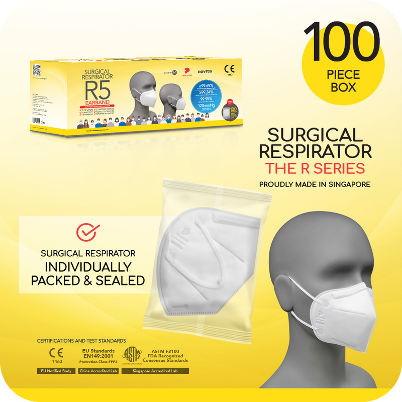 NOVITA R5/100pcs-(M)/(L) Surgical Respirator