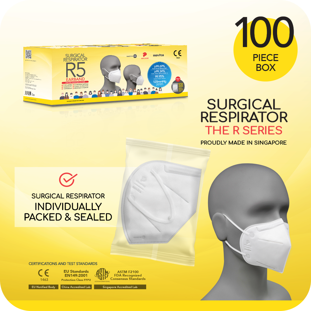 NOVITA R5HB Surgical Respirator