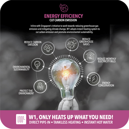 NOVITA W1i Instant Hot/Cold Water Dispenser W1i