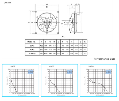 KDK 50AEQ2 Ventilating Fan