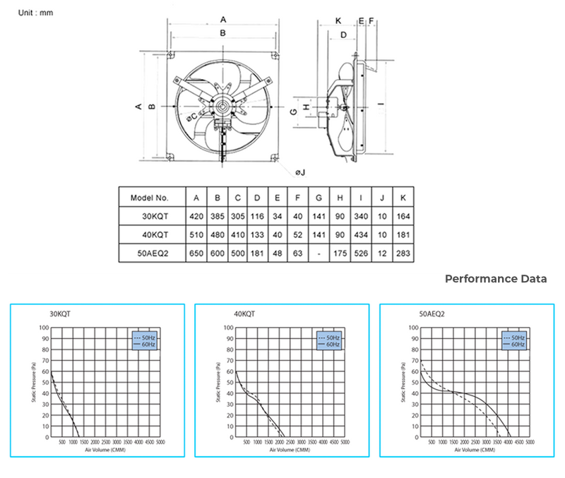 KDK 50AEQ2 Ventilating Fan
