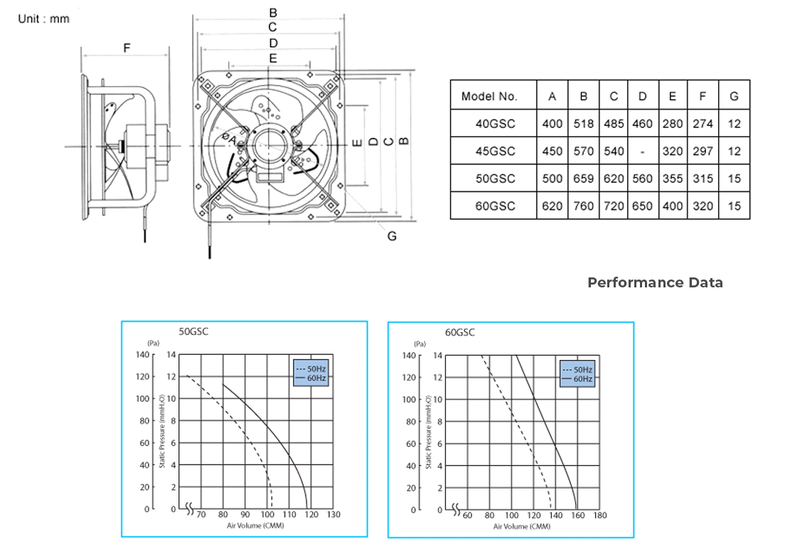 KDK 50GSC Ventilating Fan