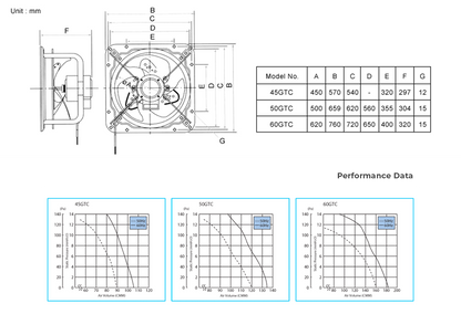 KDK 50GTC Ventilating Fan