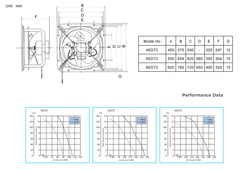 KDK 50GTC Ventilating Fan