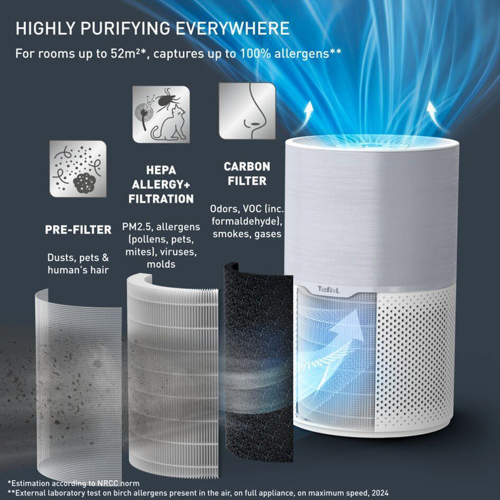 TEFAL PT2220 Pure Air Compact Air Purifier