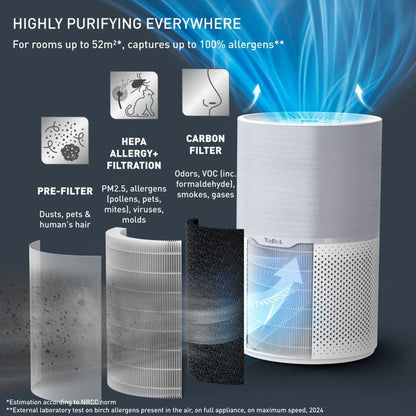 TEFAL PT2220 Pure Air Compact Air Purifier