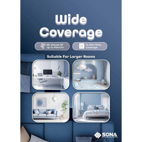 SONA SACN 6284 Portable Air Conditioner 14k BTU