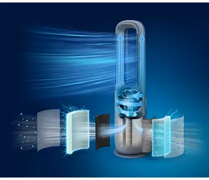 PHILIPS AMF765/30 2-in-1 Air Purifier  and Fan