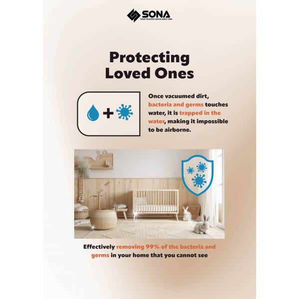 SONA SVC 6880 Water Filtration Vacuum Cleaner