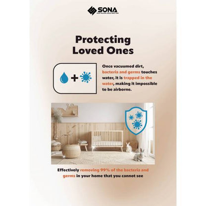 SONA SVC 6880 Water Filtration Vacuum Cleaner