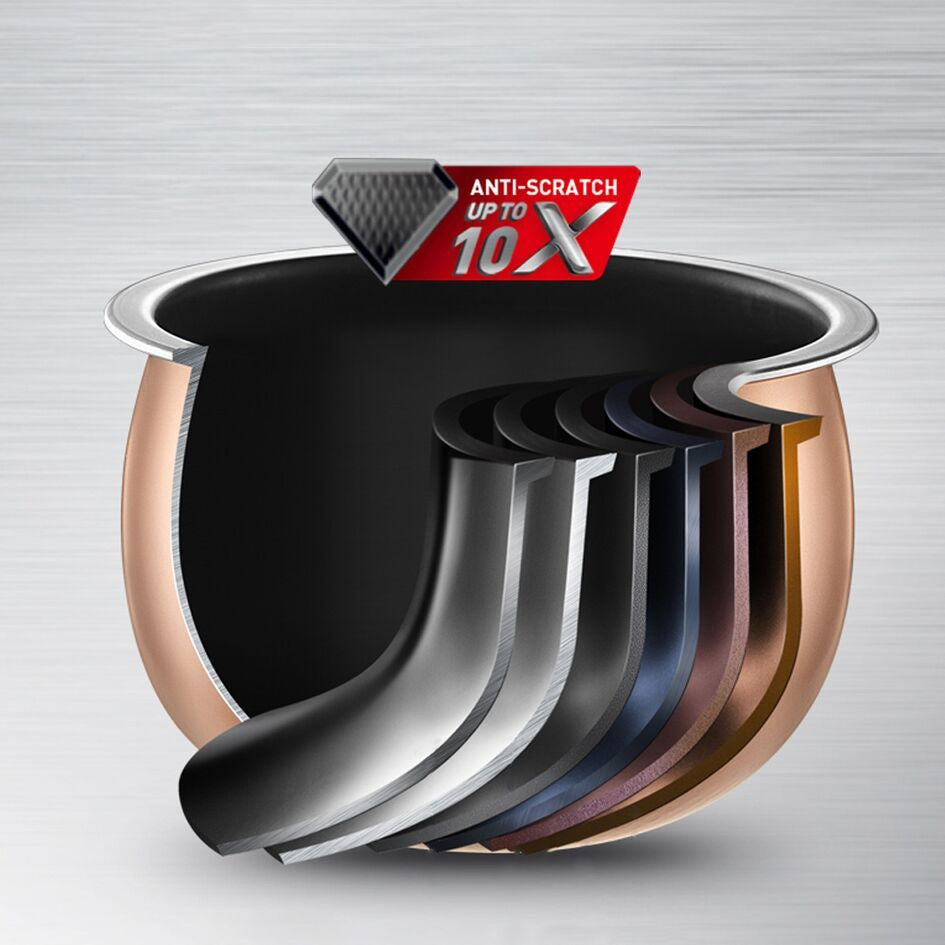 TEFAL RK8131 Rice Master Induction Fuzzy Logic Rice Cooker (1.5L)