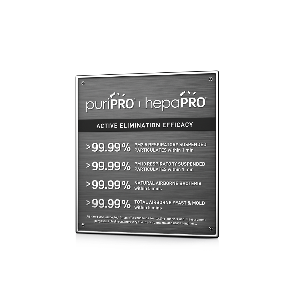 NOVITA A5 Air Purifier