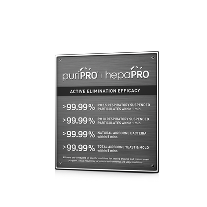 NOVITA A5 Air Purifier