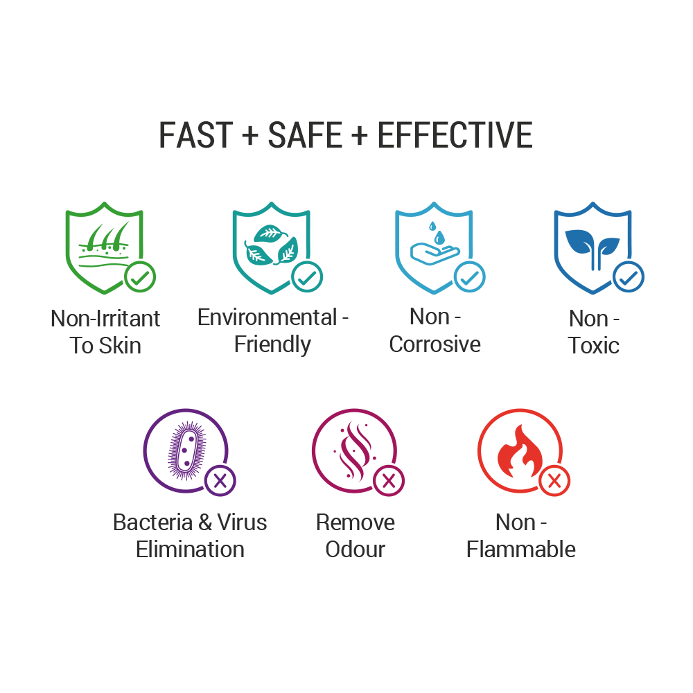 NOVITA AR3 Air Revitalizer