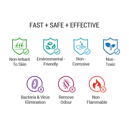 NOVITA AR3 Air Revitalizer