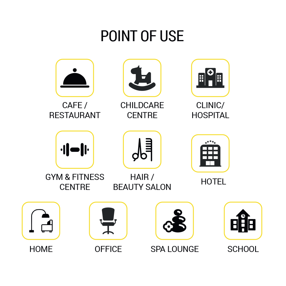 NOVITA AR6 Air Revitalizer