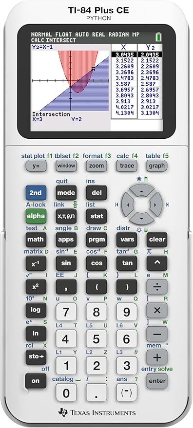TEXAS INSTRUMENTS TI-84 PLUS CE Graphing Calculator