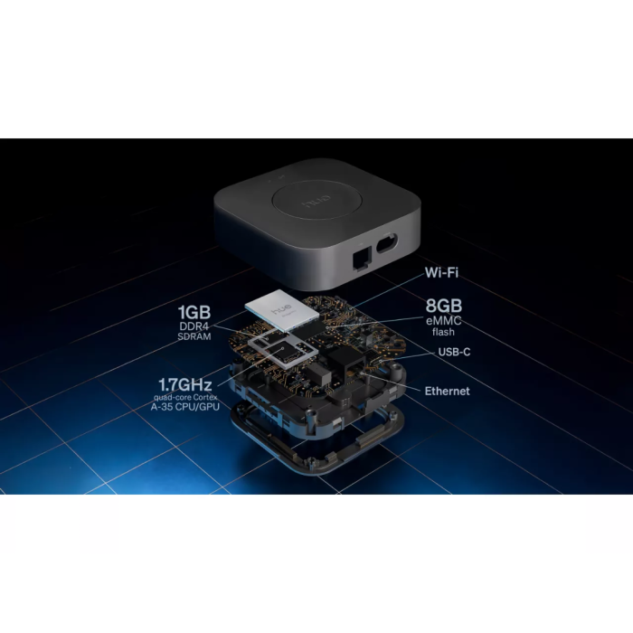 PHILIPS Hue Bridge Pro HK/SG/MY