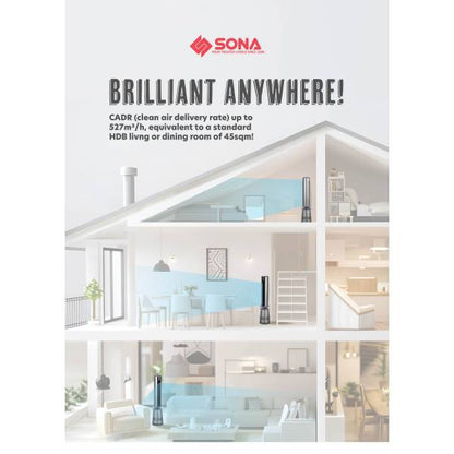 SONA SAPR 8020DC Air Purifying DC Fan