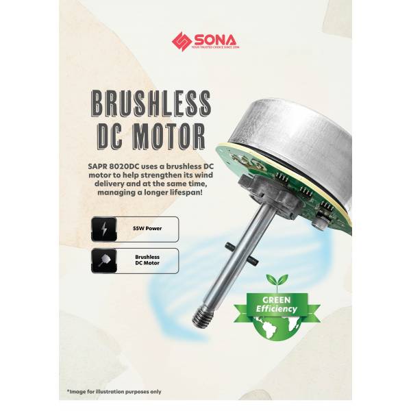 SONA SAPR 8020DC Air Purifying DC Fan