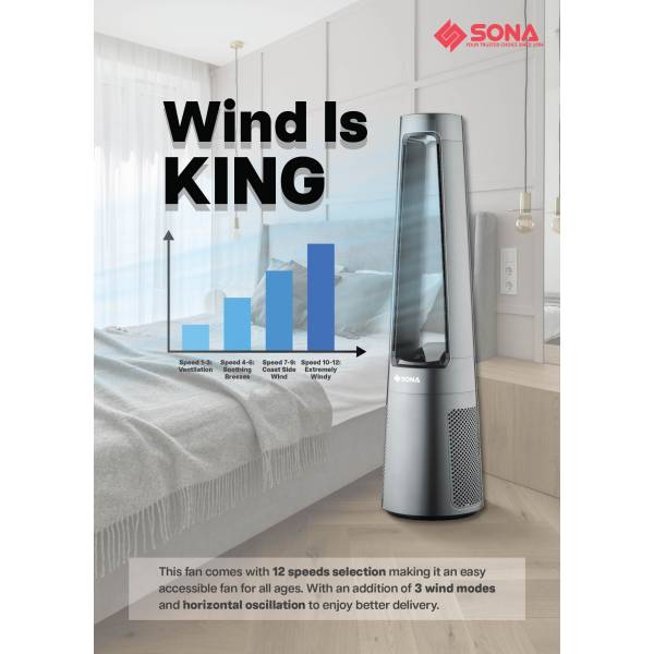 SONA SBLF 8028DC DC Bladeless Fan