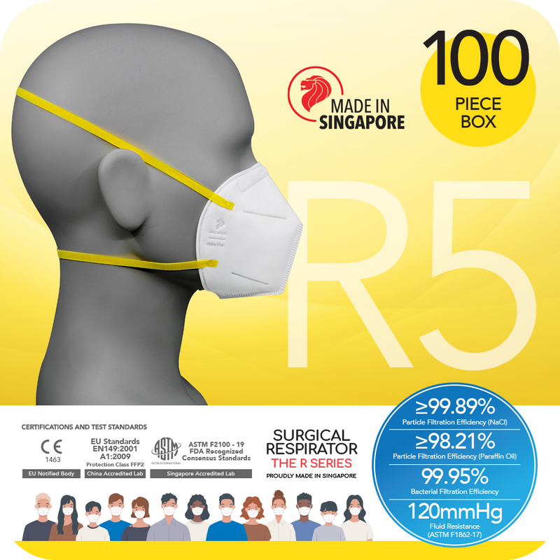 NOVITA R5HB Surgical Respirator R5 Headband FFP2,M/L, 100PCS