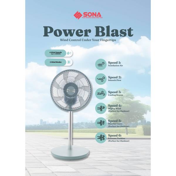 SONA SFS 9002TL 3 -In-1 Remote Portable DC Fan 12"