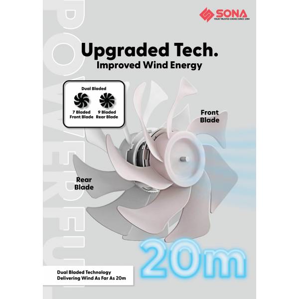SONA SFS 9068DC DC Dual Bladed High Velocity Fan