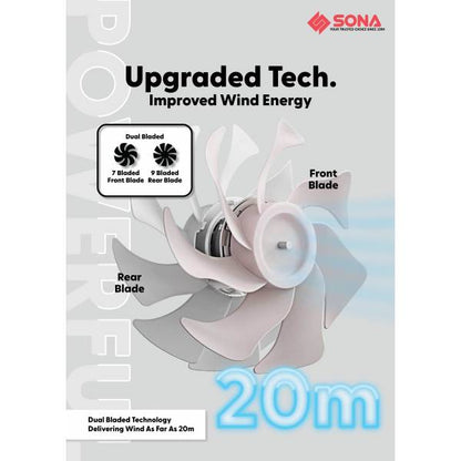 SONA SFS 9068DC DC Dual Bladed High Velocity Fan