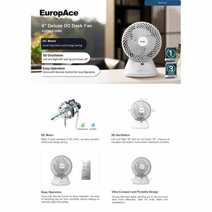 EUROPACE EDF5631DWH 6 IN DELUXE DC DESK FAN