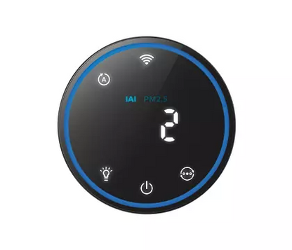 PHILIPS AC1715/20 Air Purifier