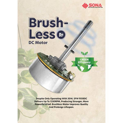 SONA SFW 9518DC Remote DC Wall Fan 16”