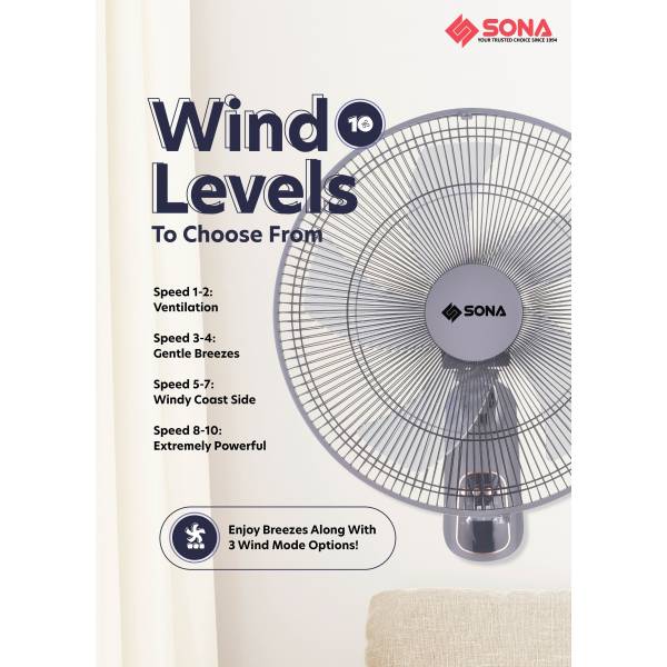 SONA SFW 9518DC Remote DC Wall Fan 16”