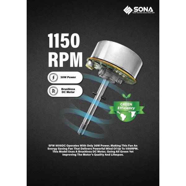 SONA SFW 9519DC Remote DC Wall Fan