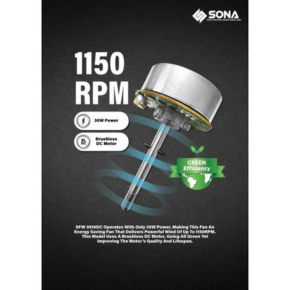SONA SFW 9519DC Remote DC Wall Fan
