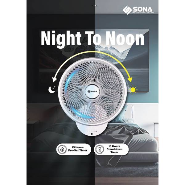 SONA SFW 9519DC Remote DC Wall Fan