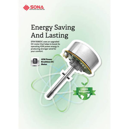 SONA SFW 9586DC Remote DC Wall Fan 18”