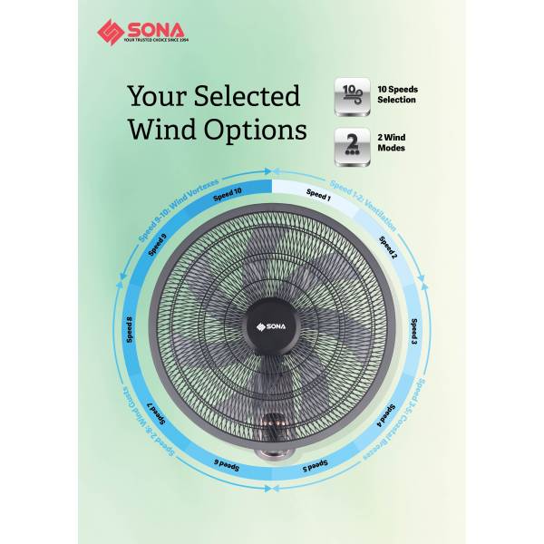 SONA SFW 9586DC Remote DC Wall Fan 18”
